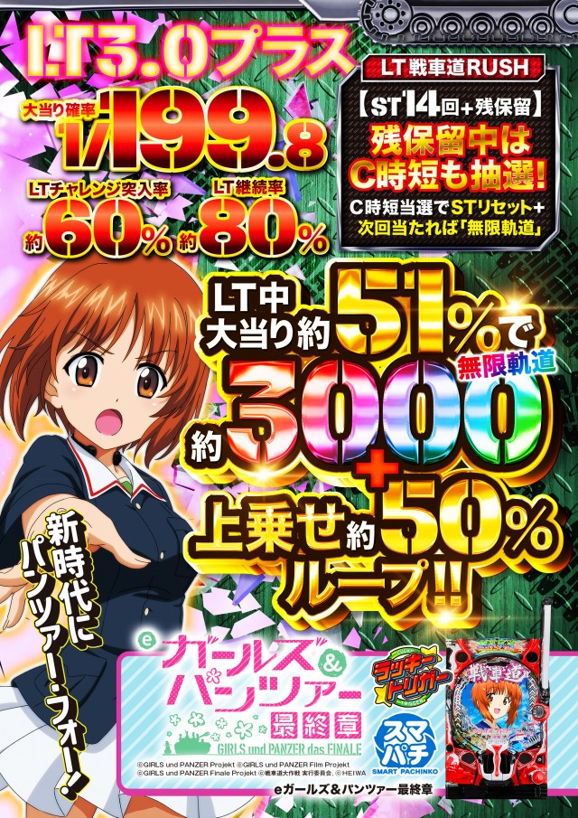 リッチウエル 本店の最新情報画像