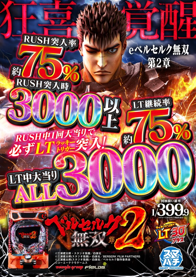 リッチウエル 本店の最新情報画像