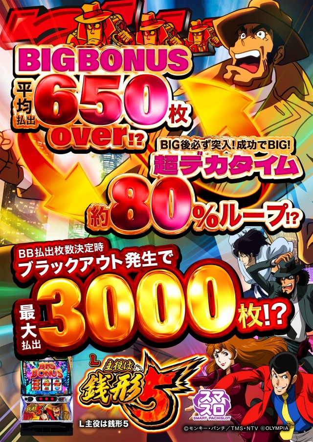 リッチウエル 本店の最新情報画像