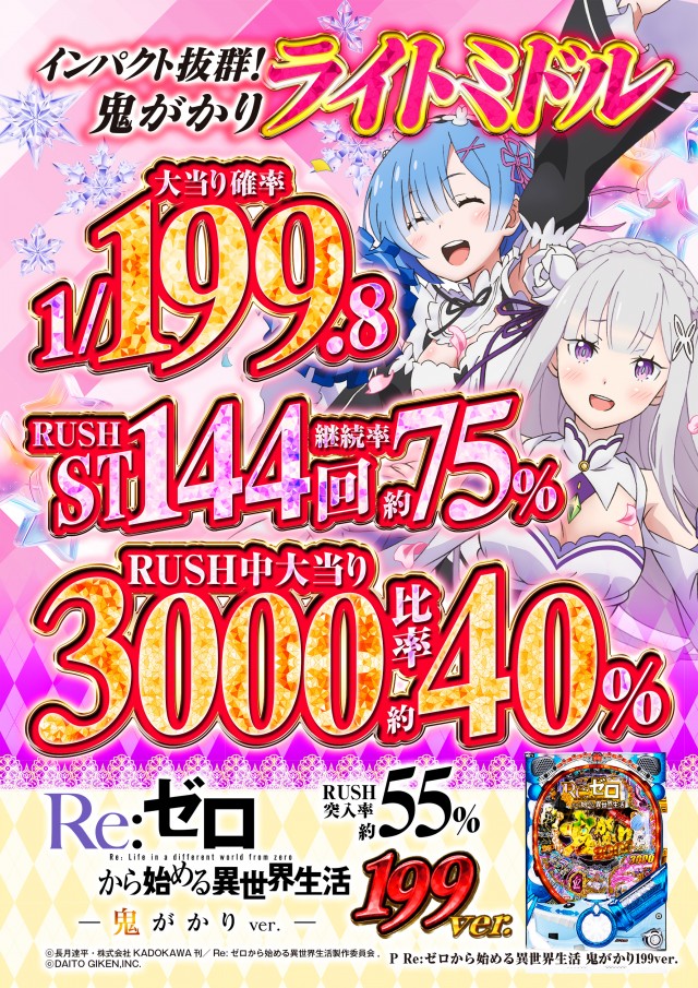 リッチウエル 本店の最新情報画像