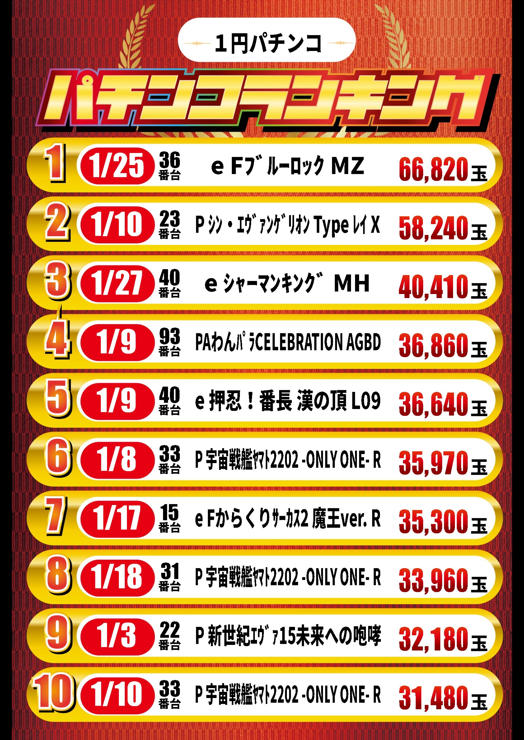 プライム平井の最新情報画像