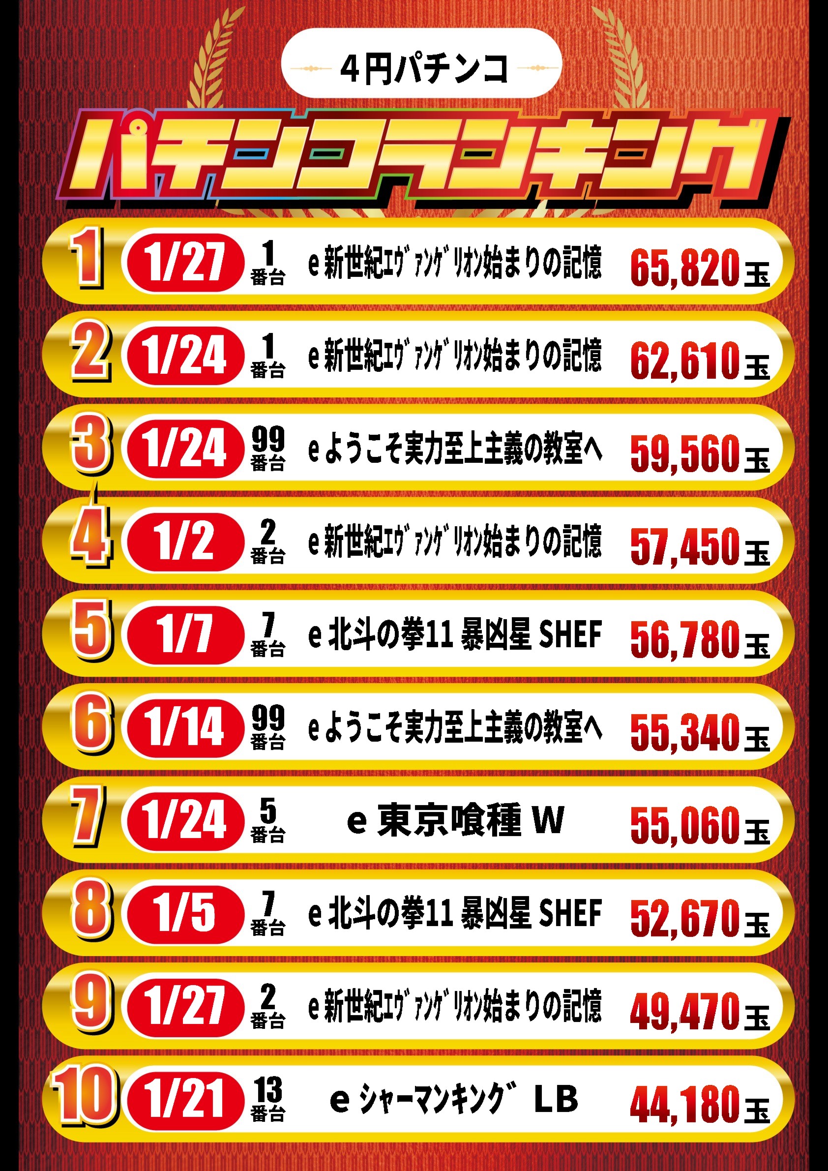 プライム平井の最新情報画像