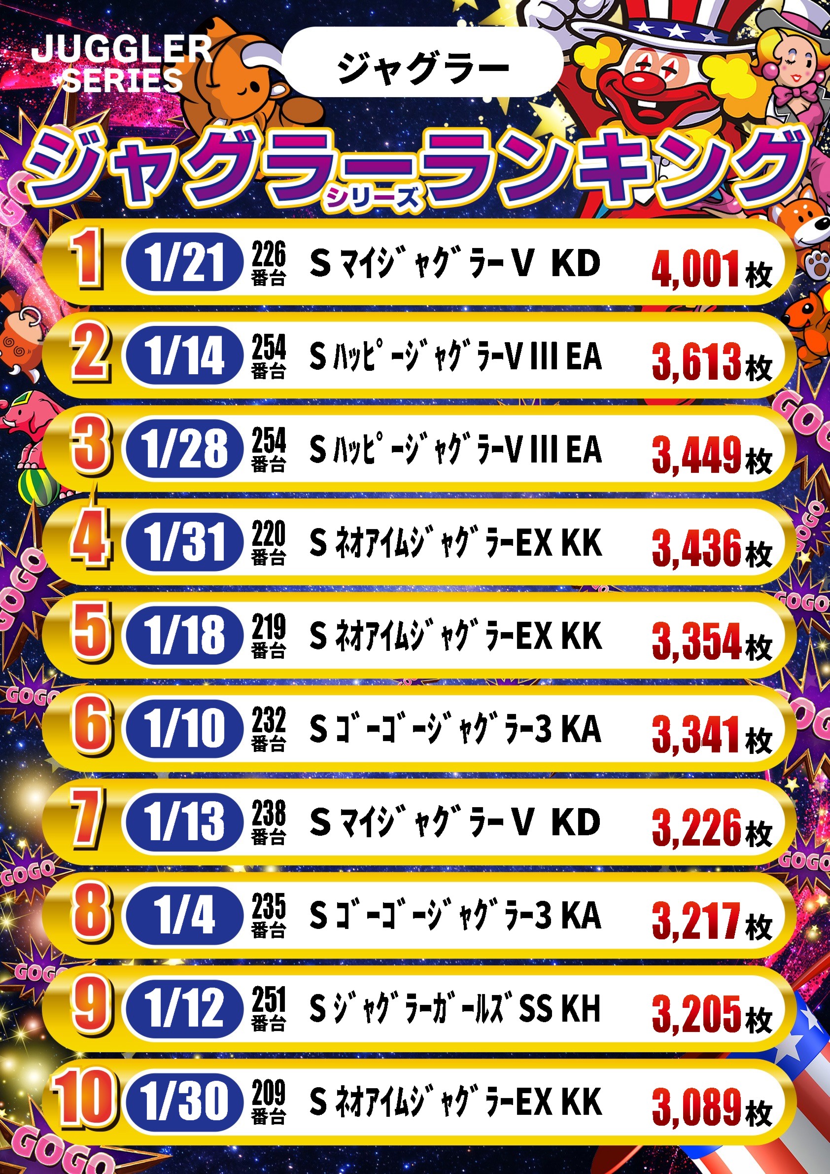 プライム平井の最新情報画像