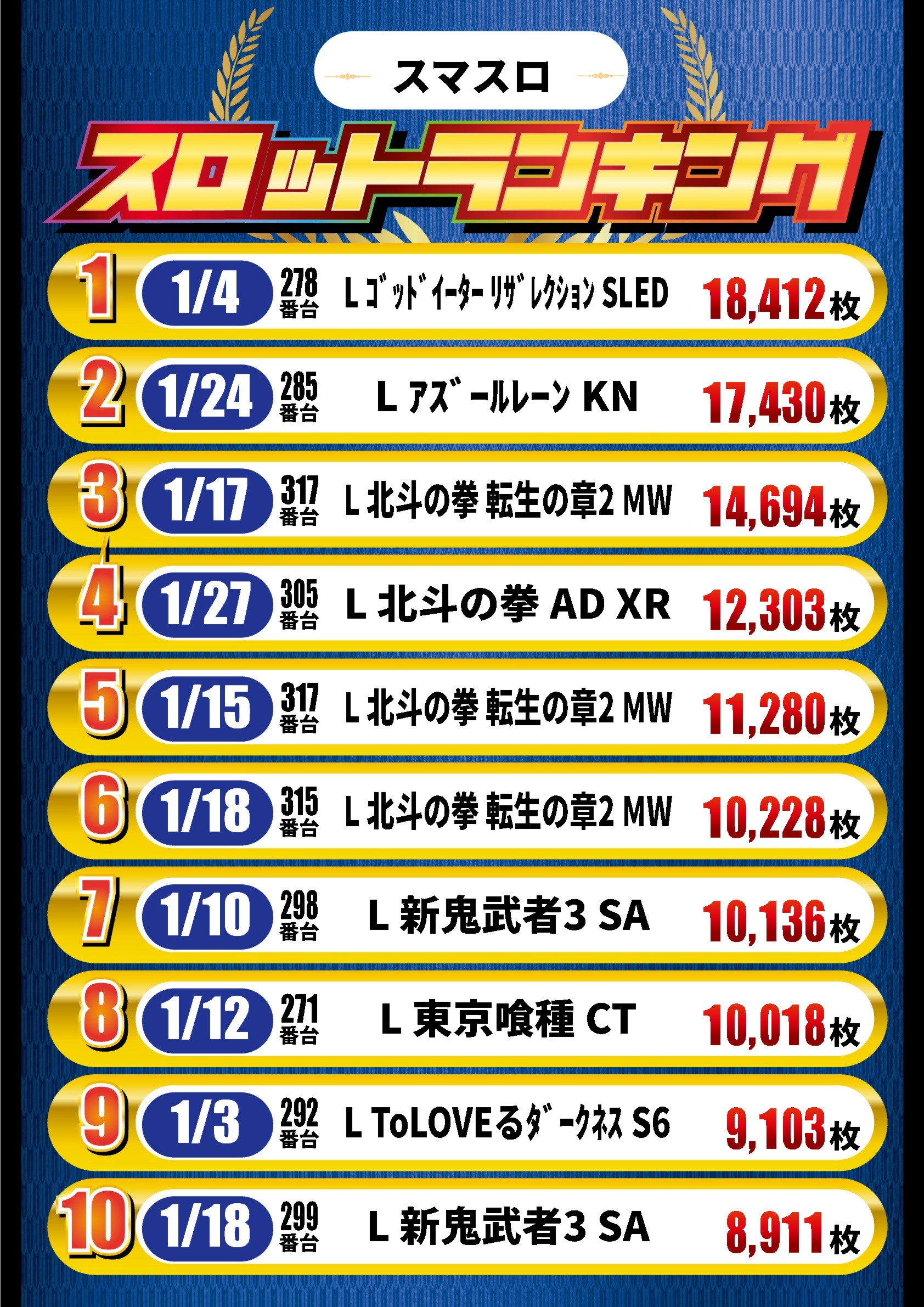 プライム平井の最新情報画像