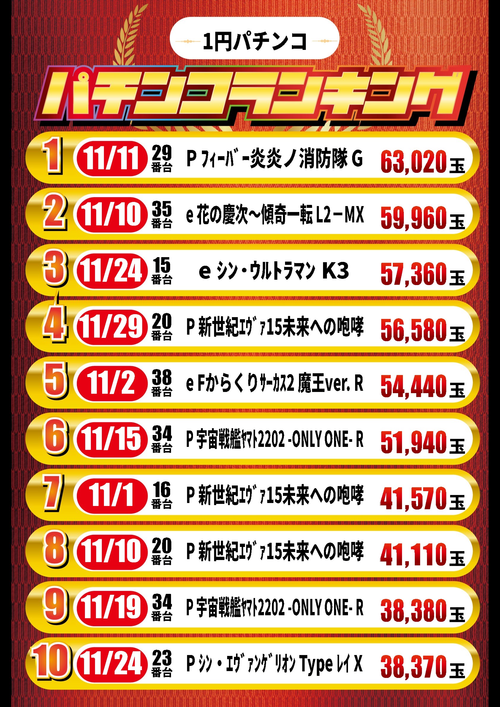 プライム平井の最新情報画像