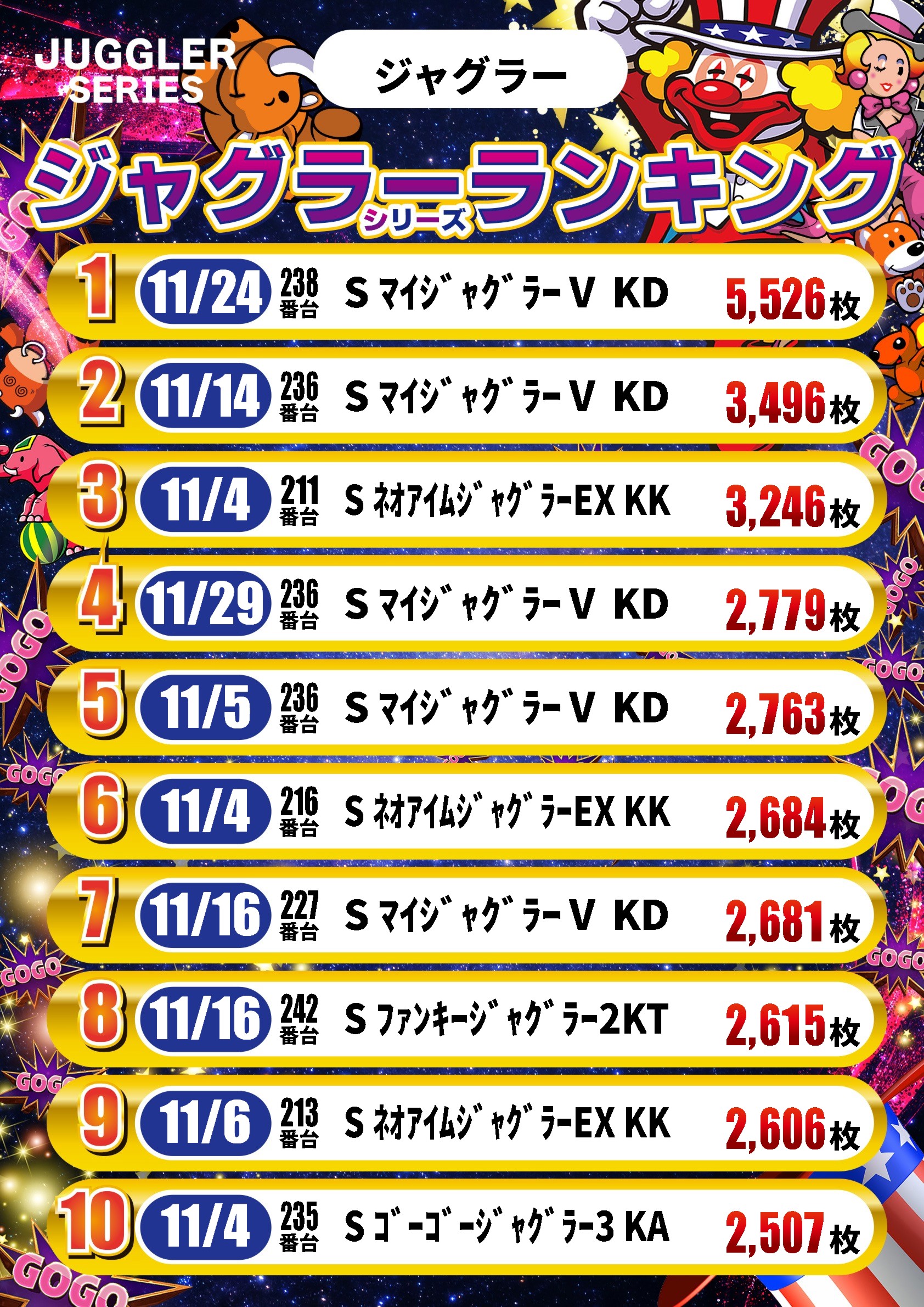 プライム平井の最新情報画像