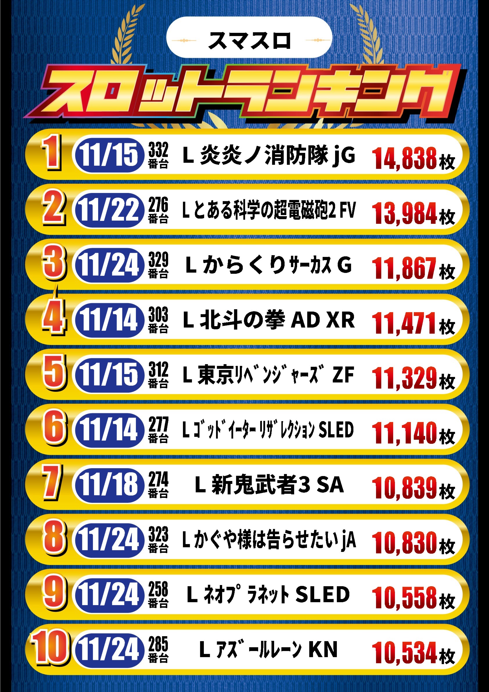 プライム平井の最新情報画像