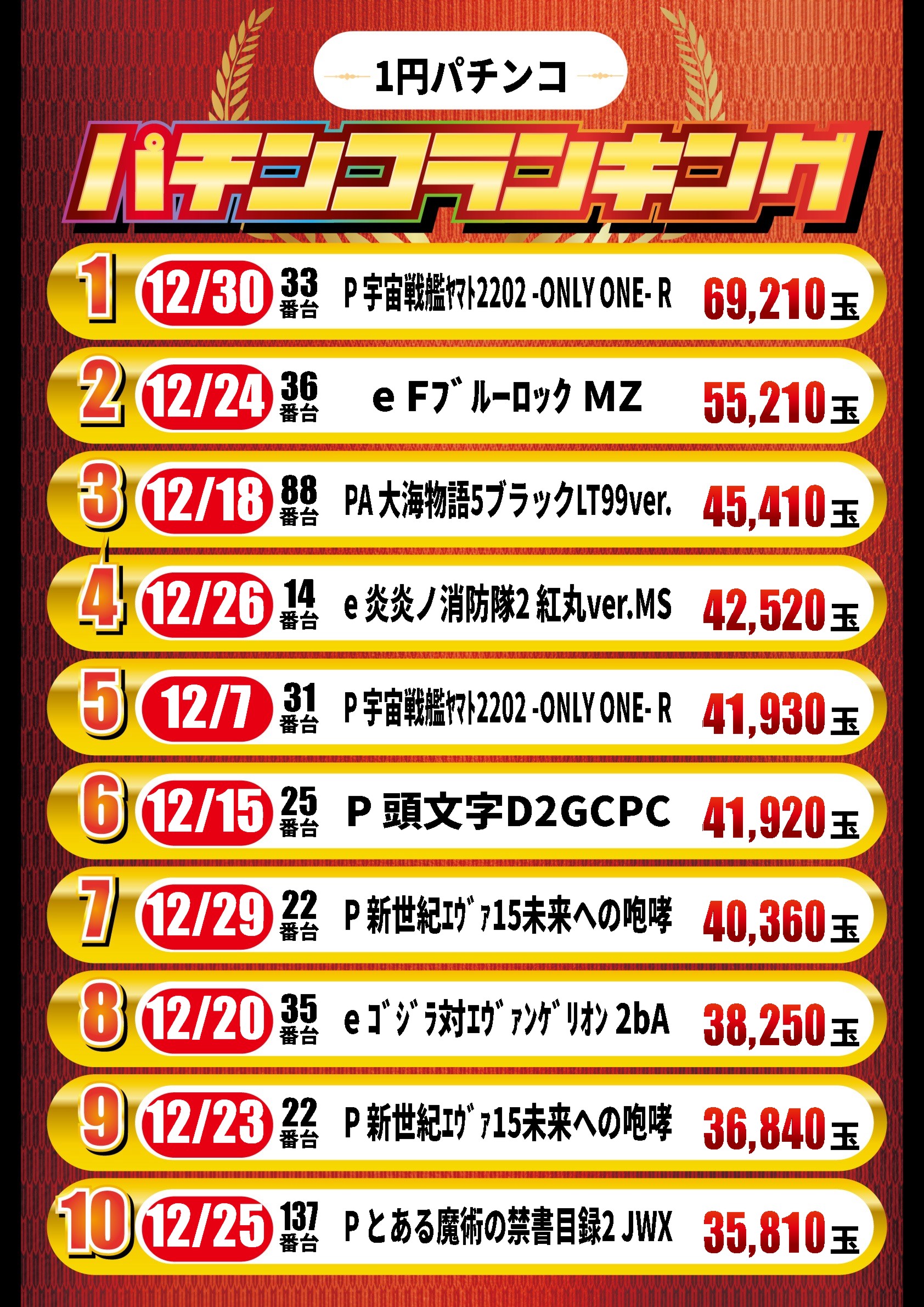 プライム平井の最新情報画像