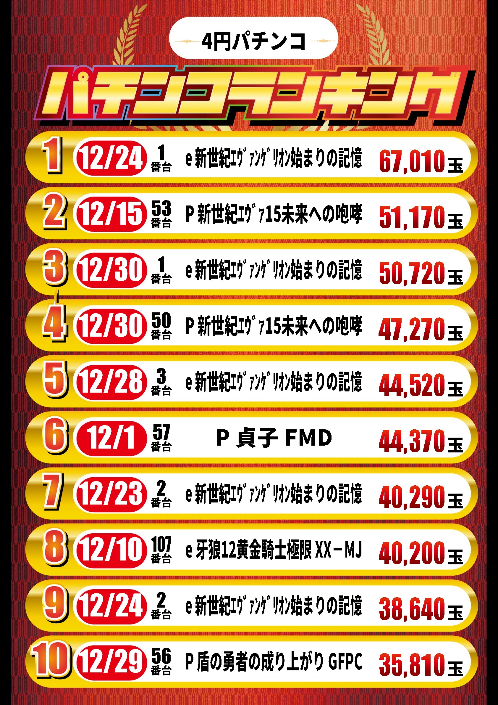 プライム平井の最新情報画像