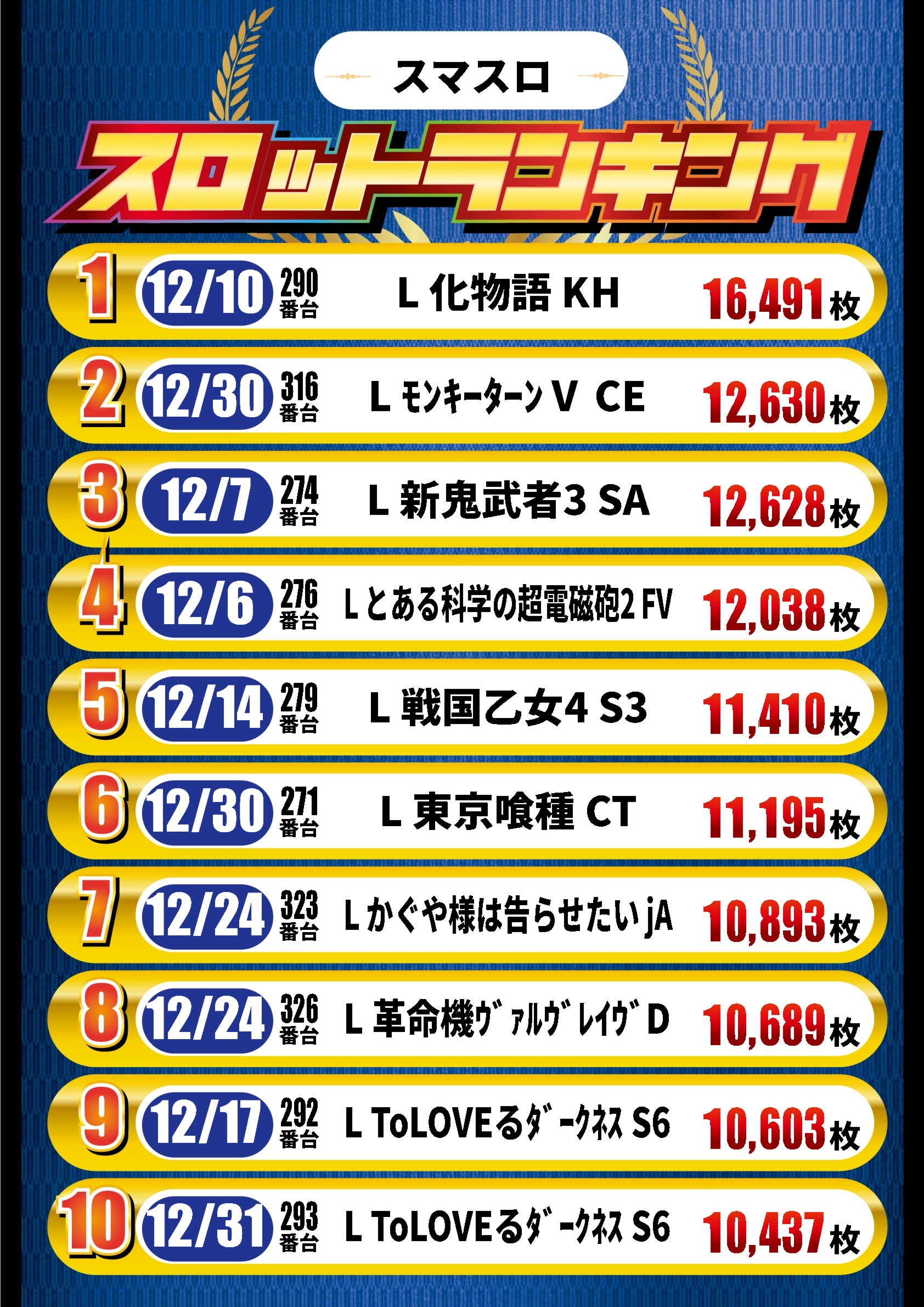 プライム平井の最新情報画像