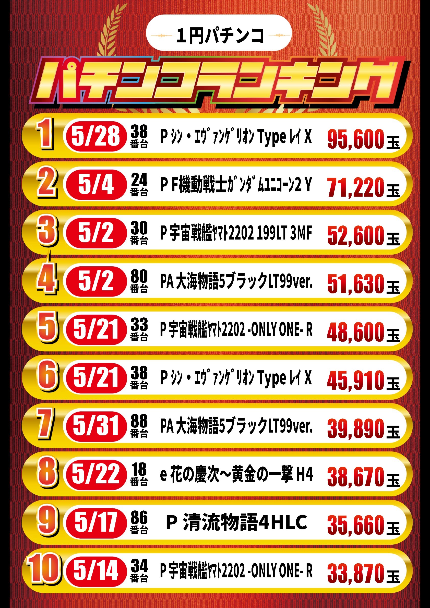 プライム平井の最新情報画像