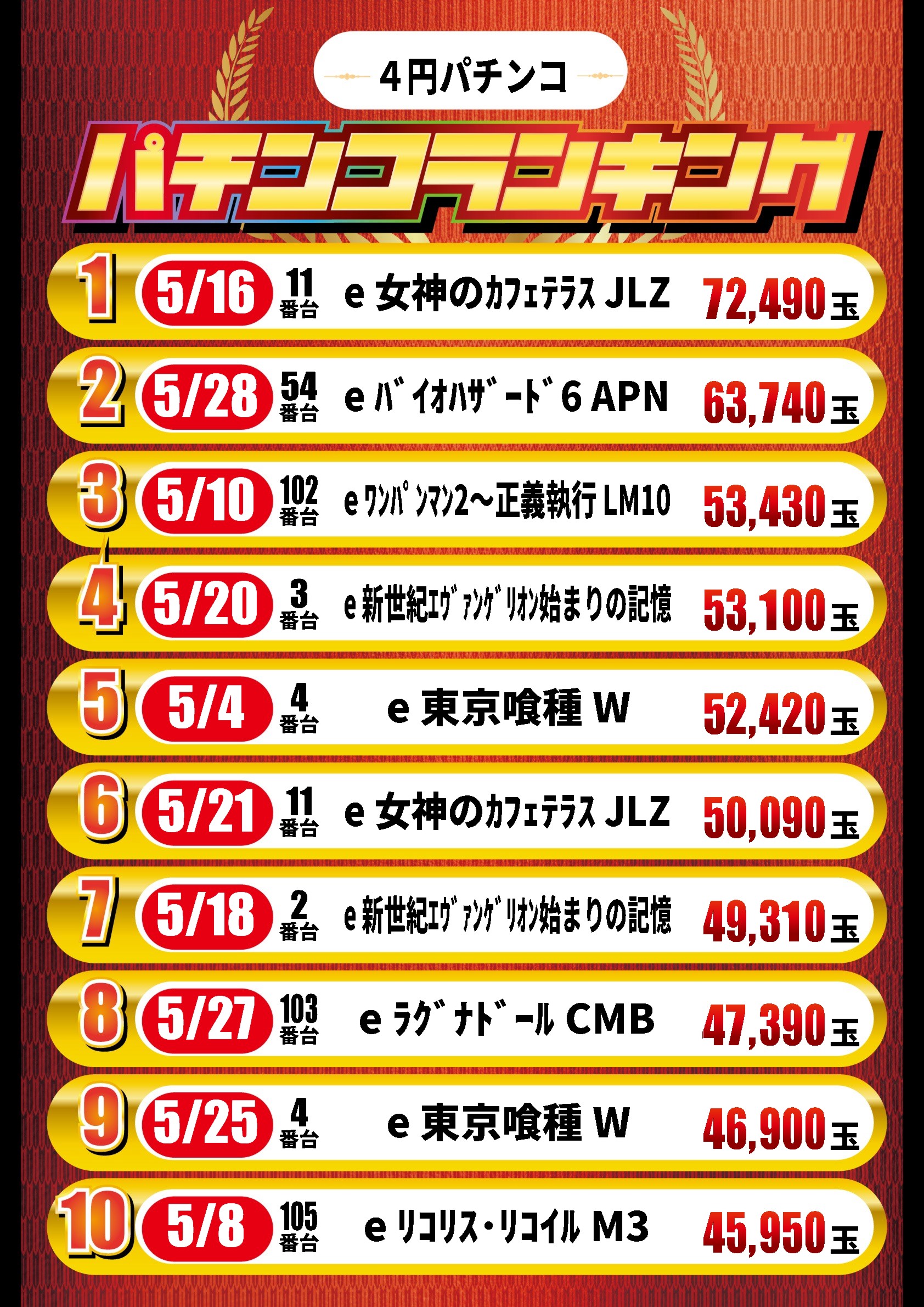 プライム平井の最新情報画像
