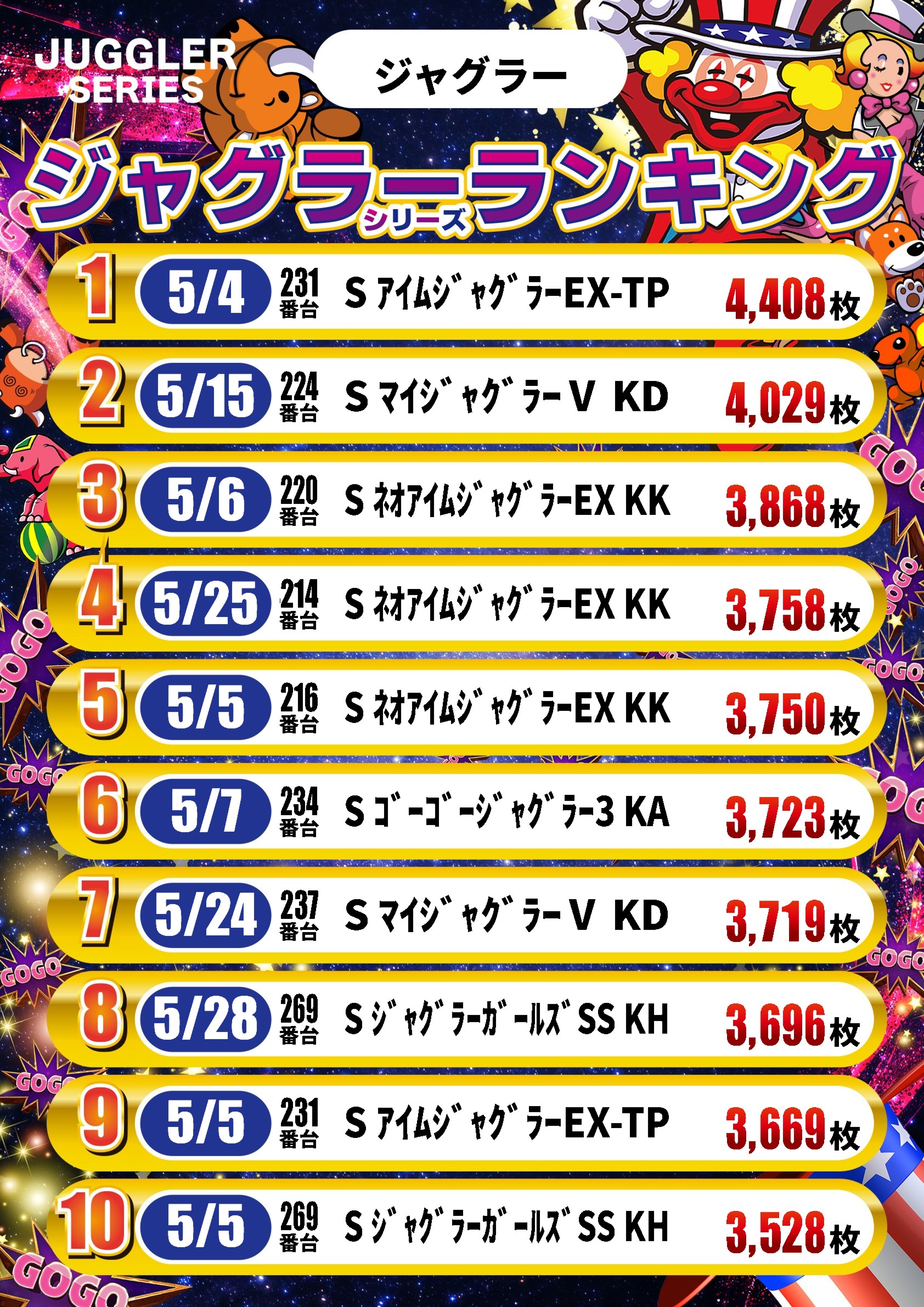 プライム平井の最新情報画像