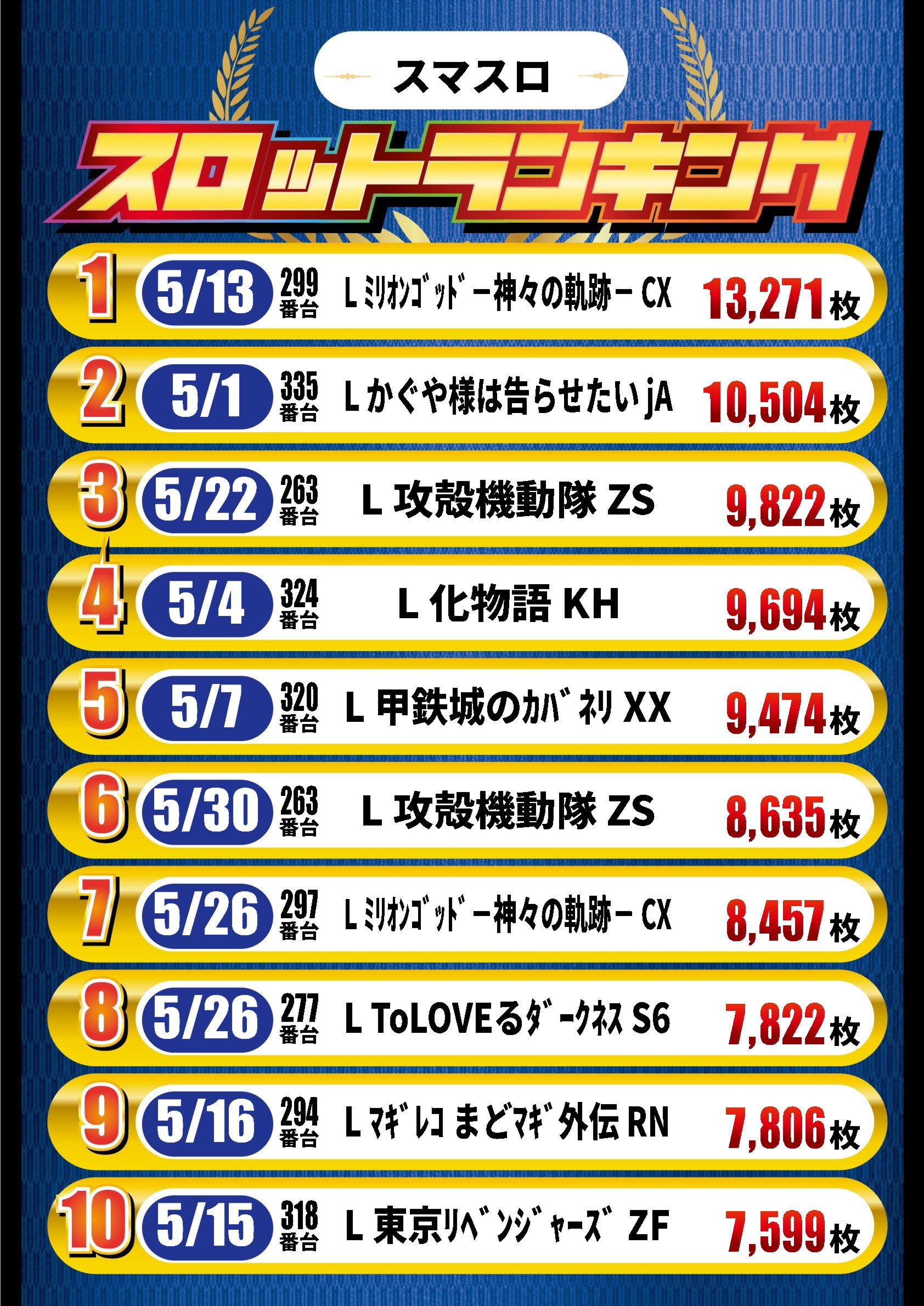 プライム平井の最新情報画像