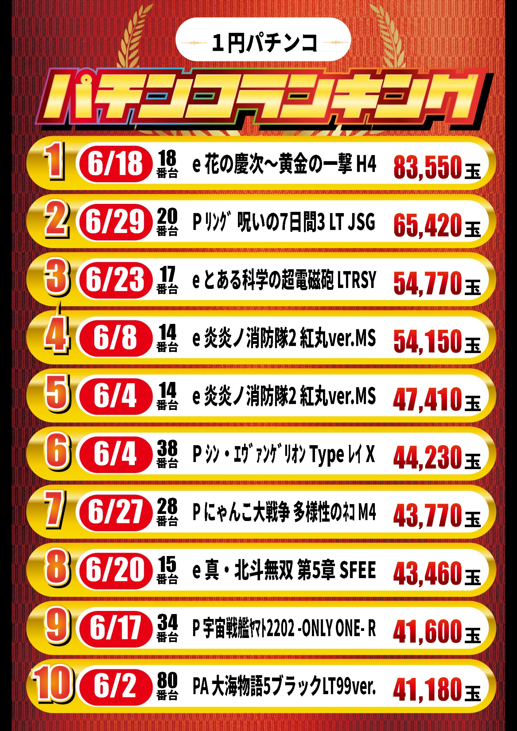 プライム平井の最新情報画像