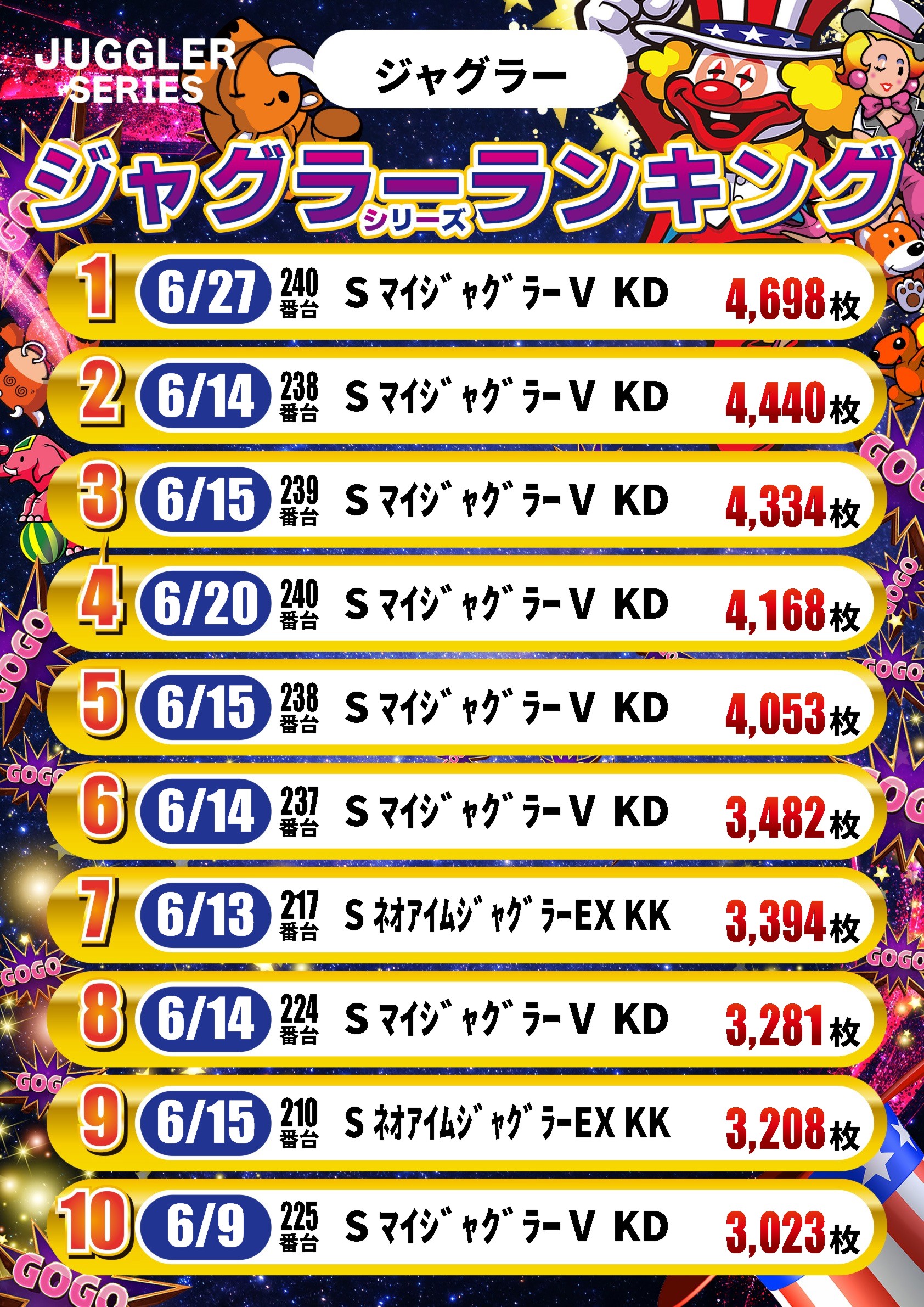 プライム平井の最新情報画像