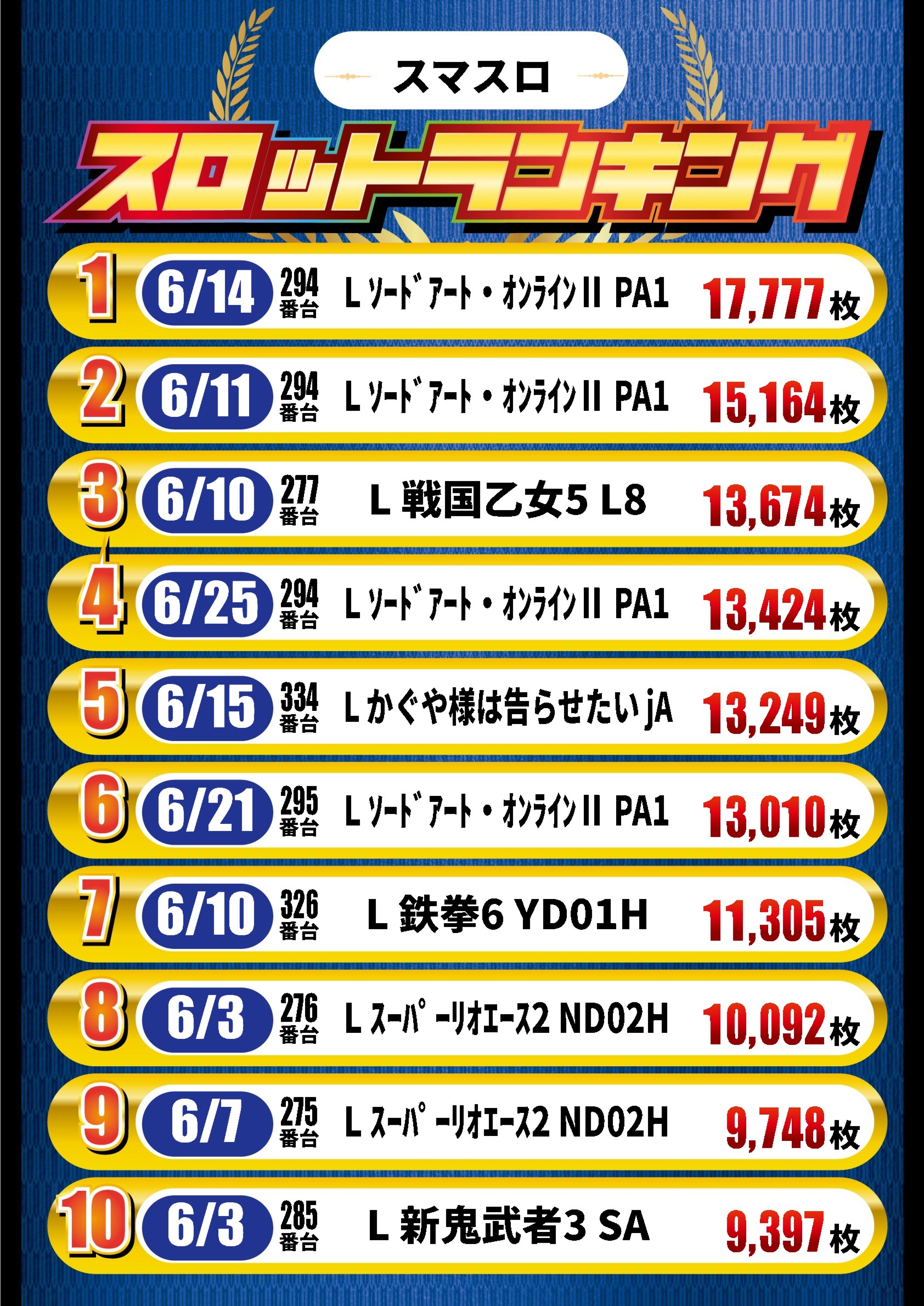 プライム平井の最新情報画像
