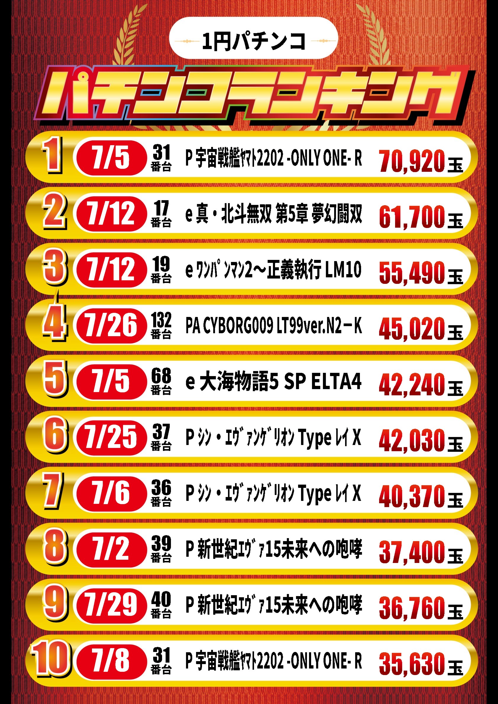 プライム平井の最新情報画像