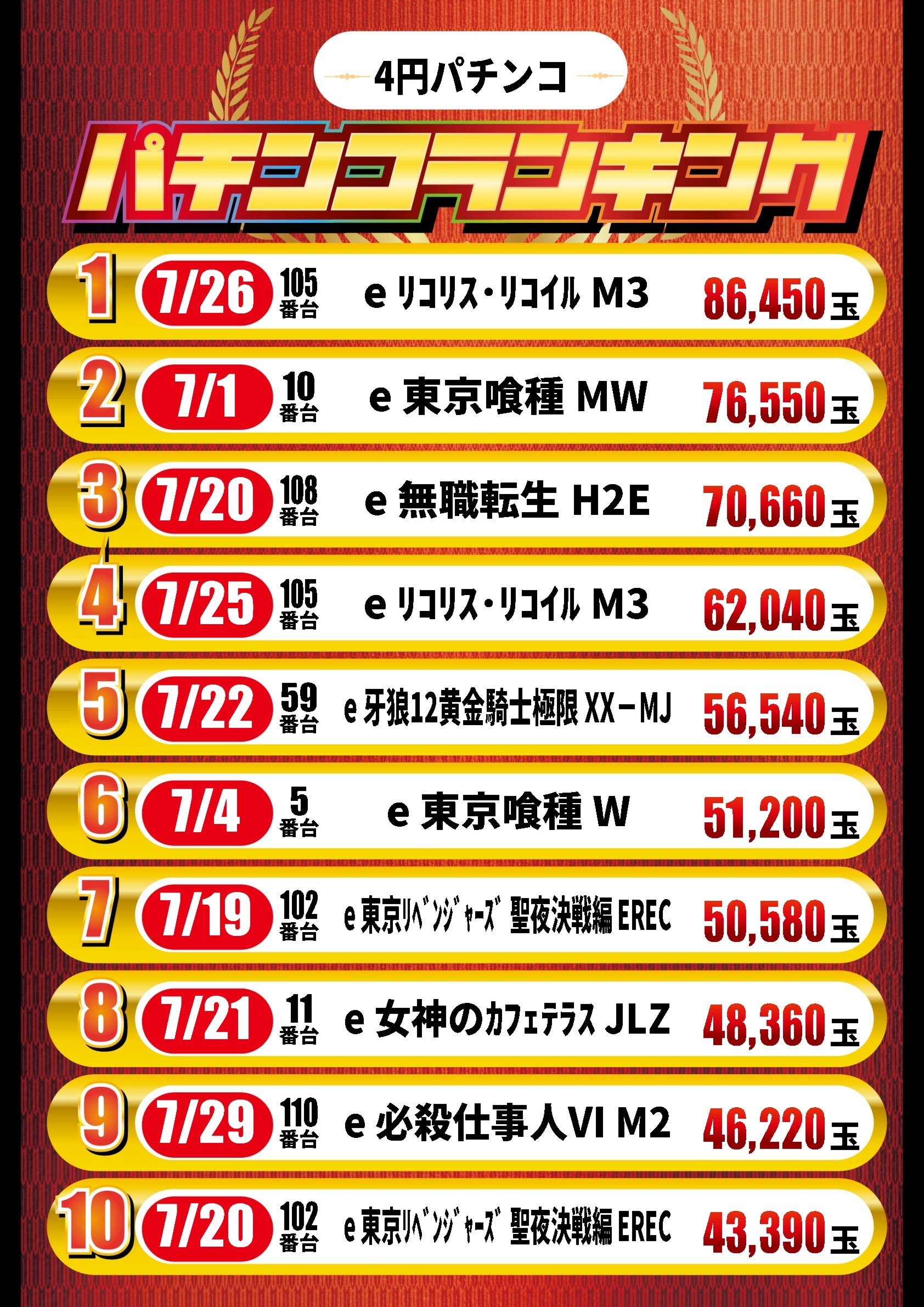 プライム平井の最新情報画像