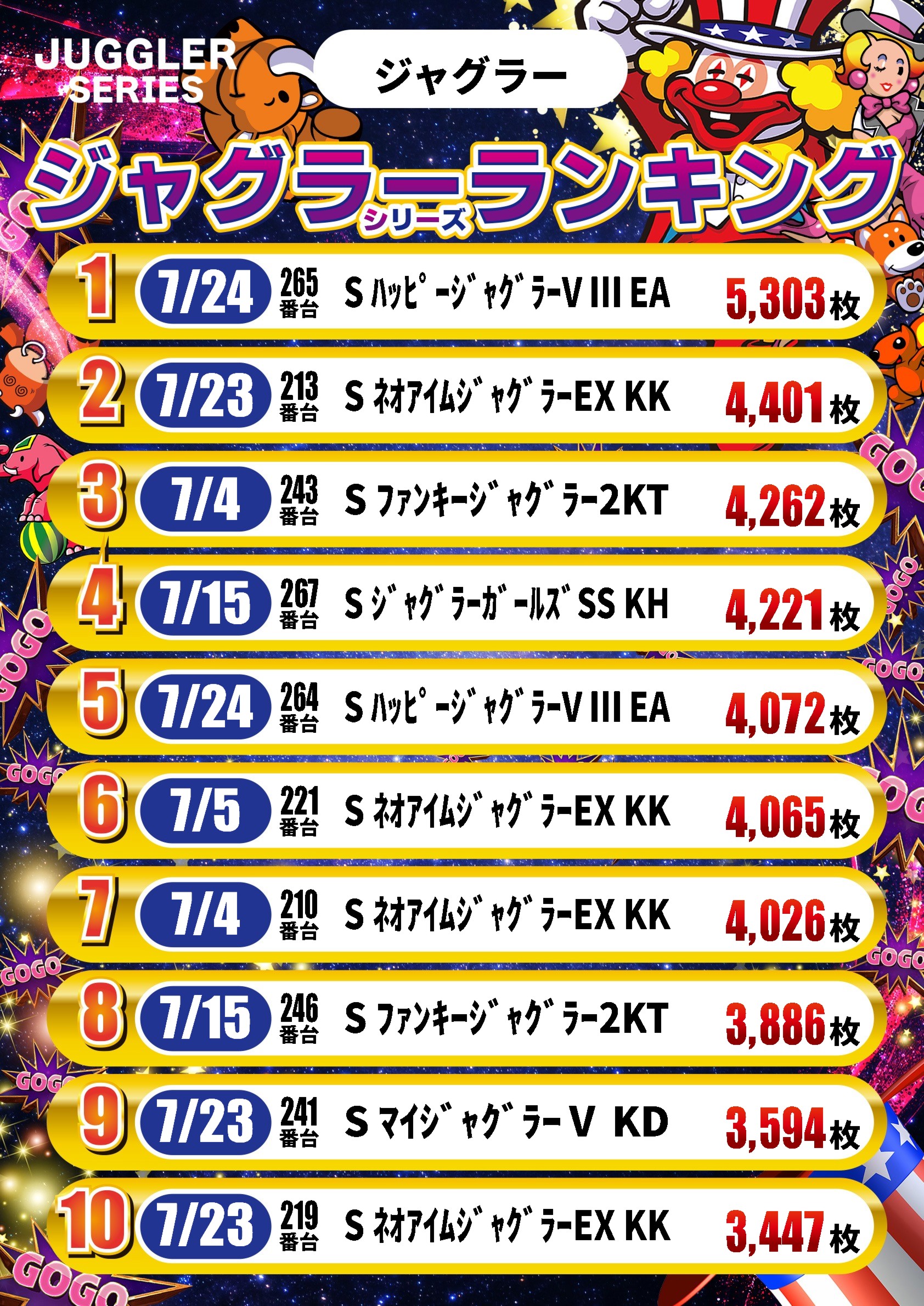 プライム平井の最新情報画像