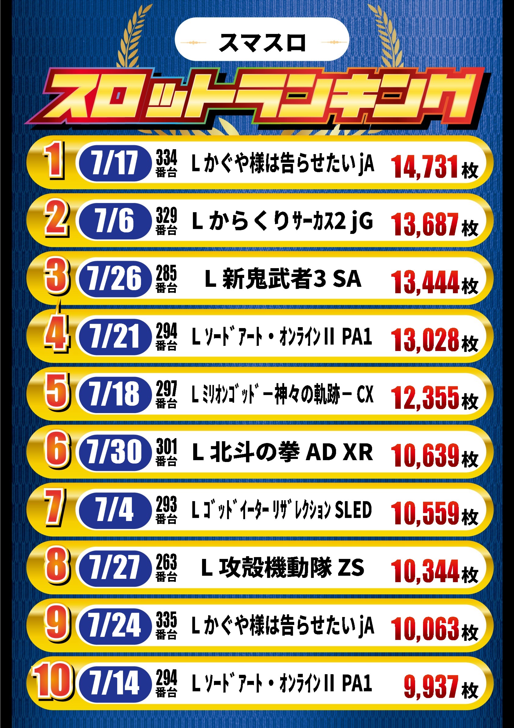 プライム平井の最新情報画像