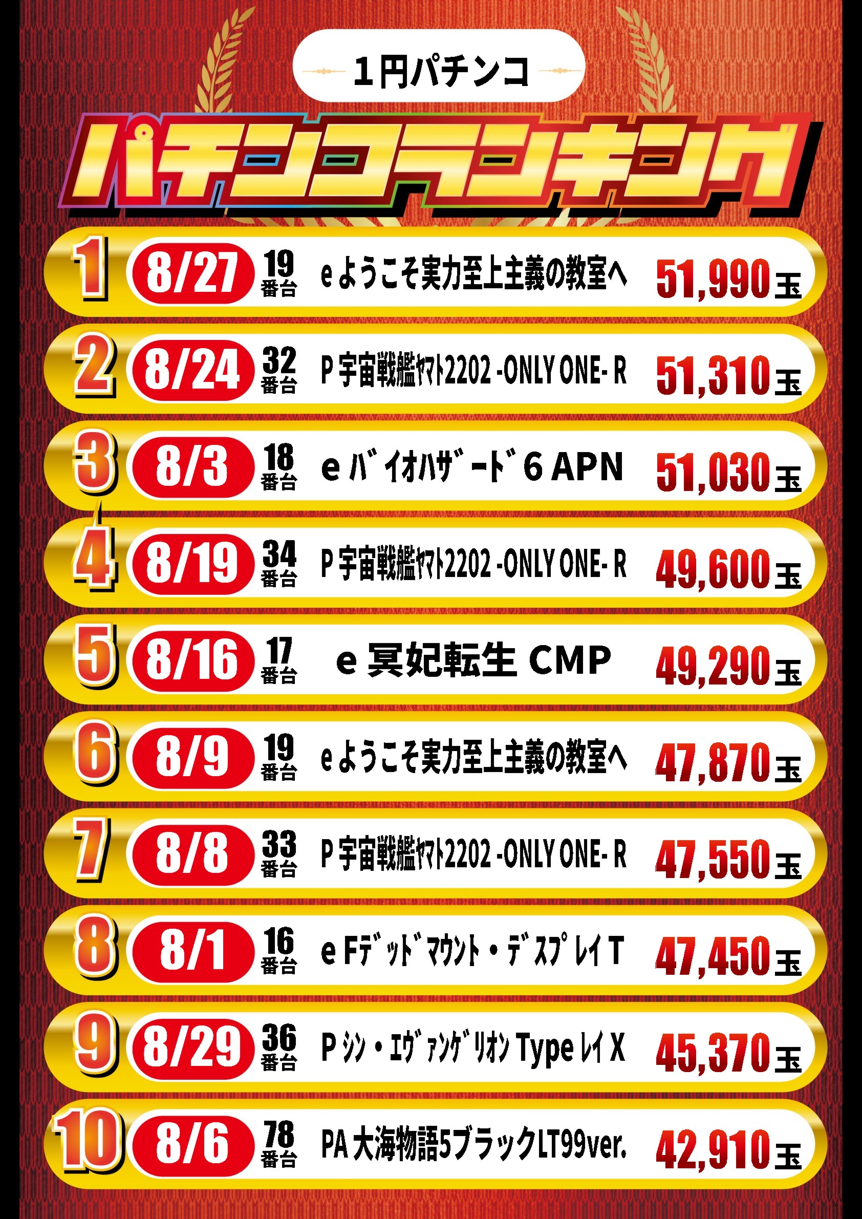 プライム平井の最新情報画像