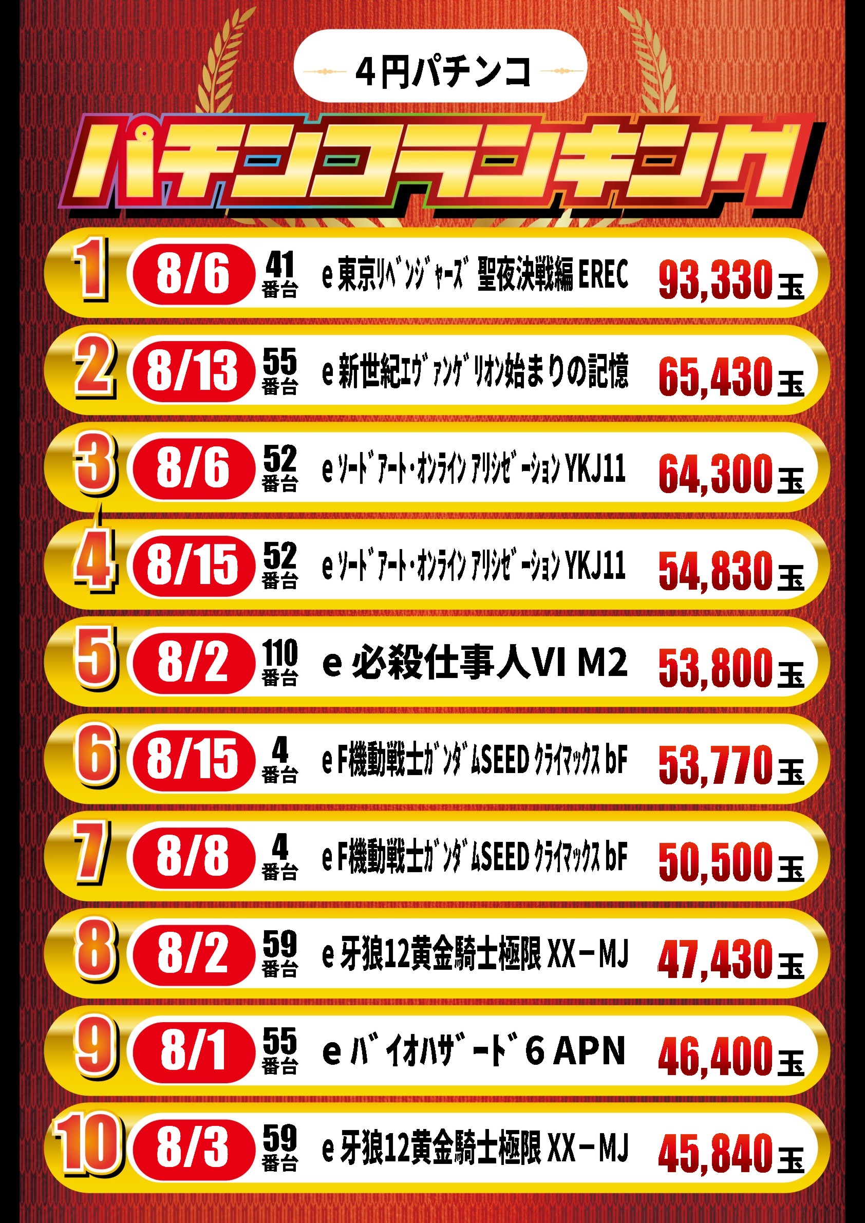 プライム平井の最新情報画像