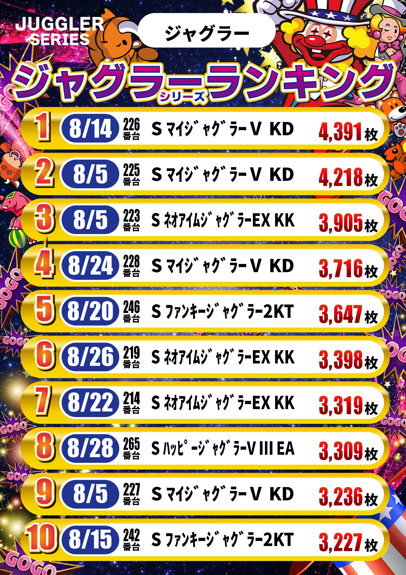 プライム平井の最新情報画像