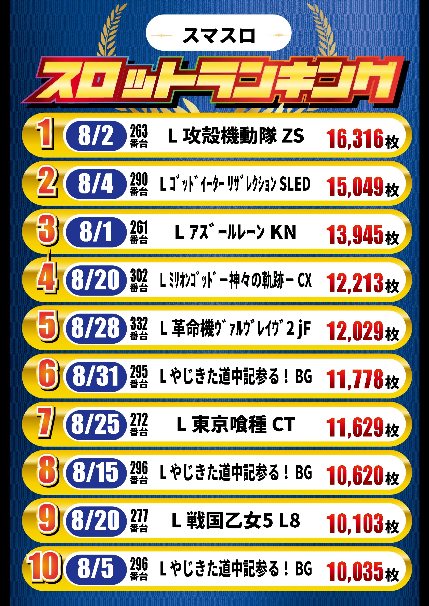 プライム平井の最新情報画像