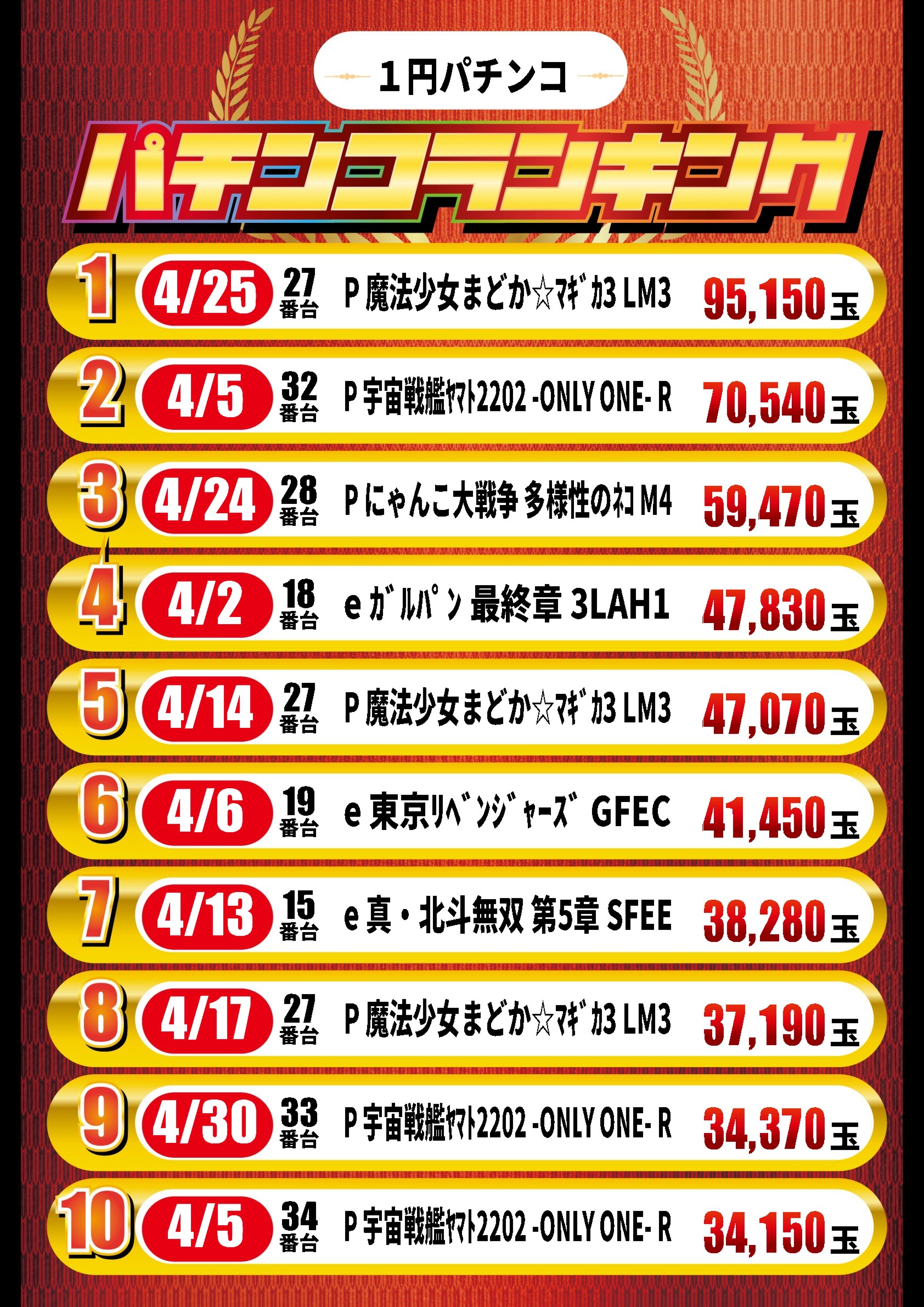 プライム平井の最新情報画像
