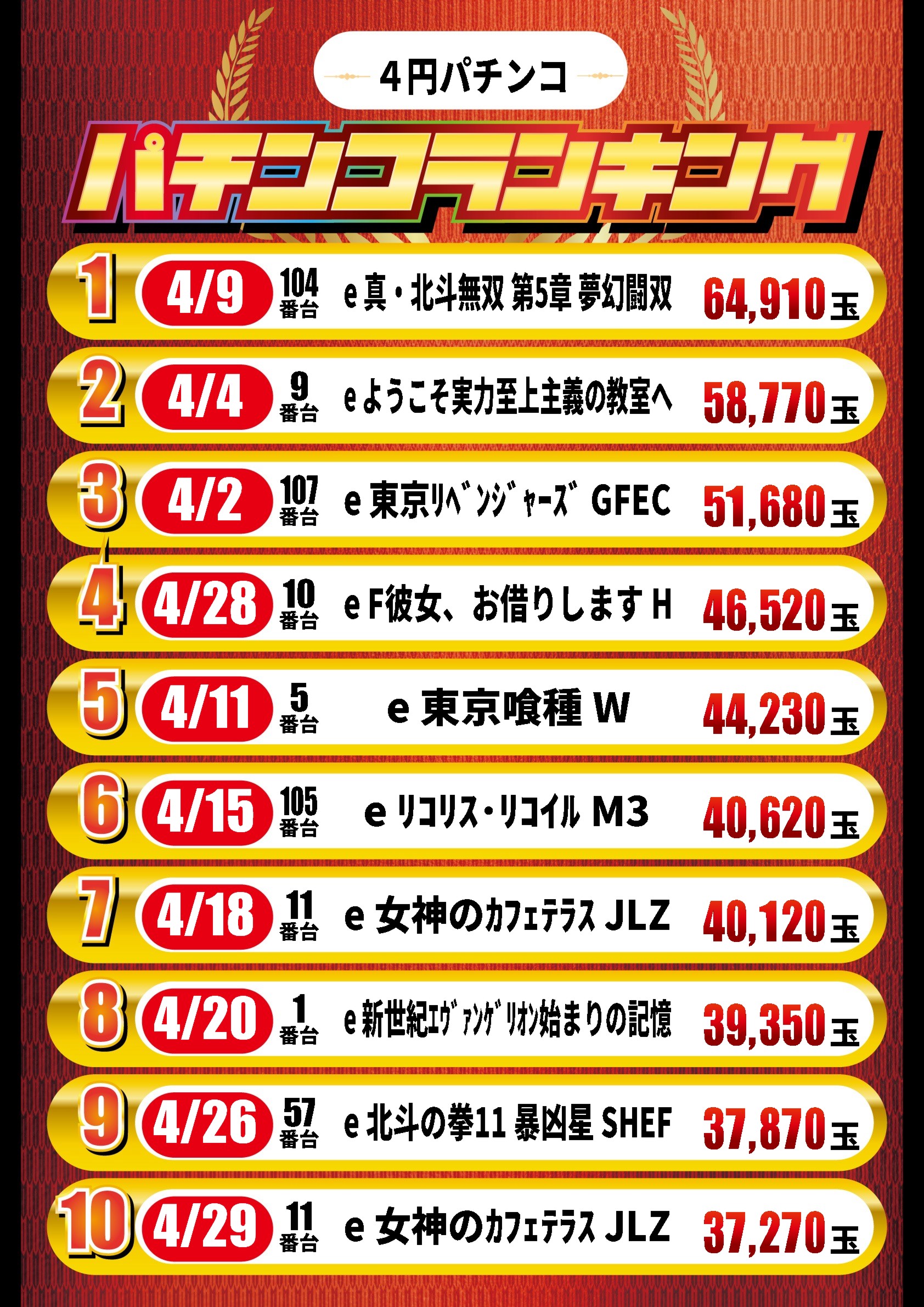 プライム平井の最新情報画像