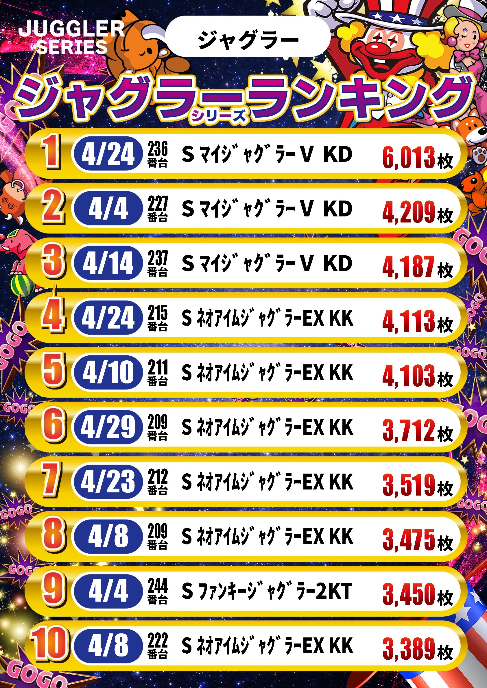 プライム平井の最新情報画像