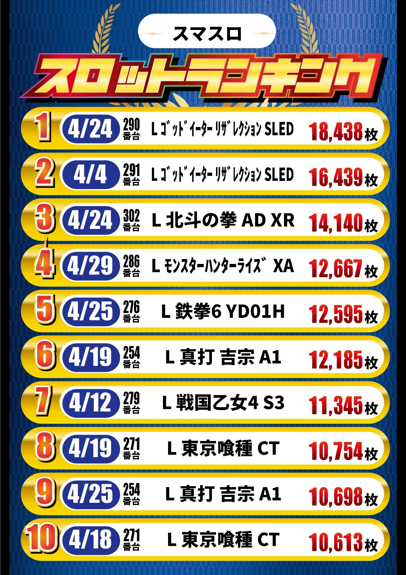 プライム平井の最新情報画像