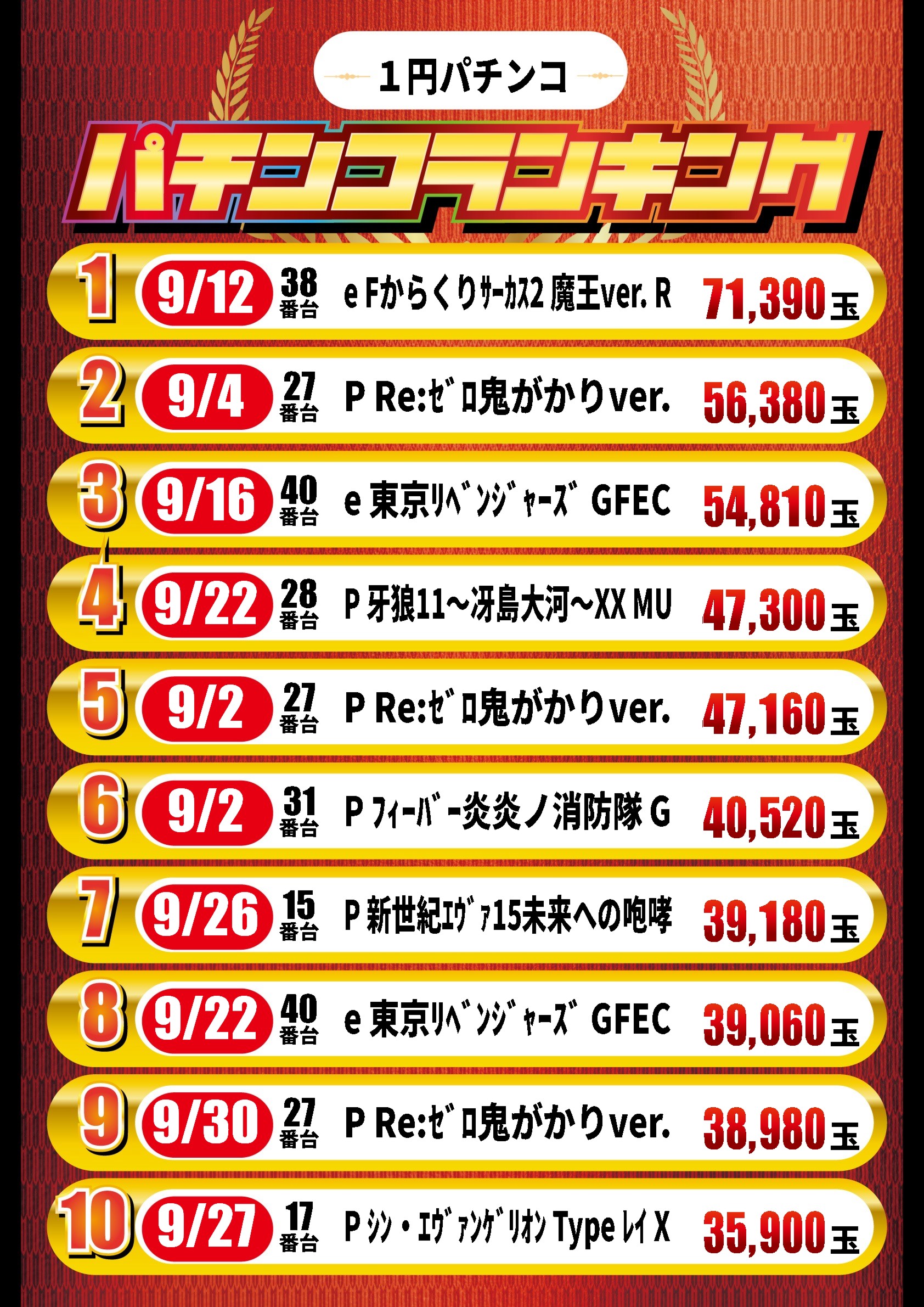 プライム平井の最新情報画像