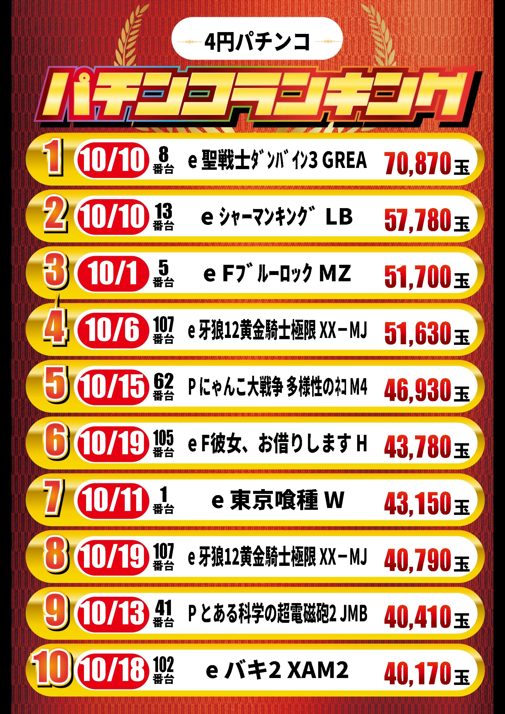 プライム平井の最新情報画像