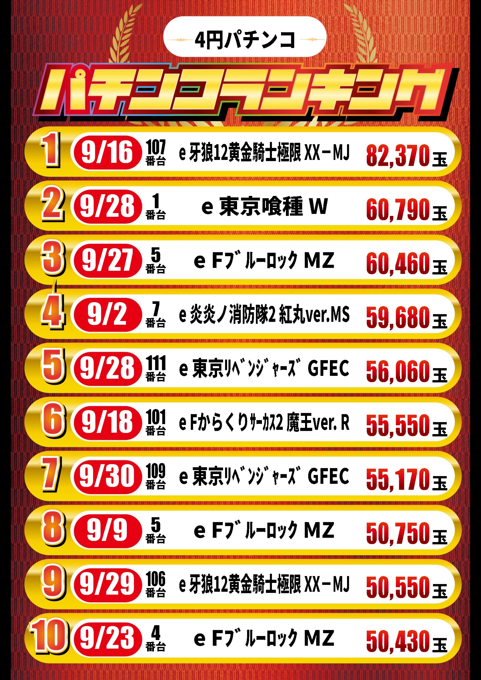 プライム平井の最新情報画像