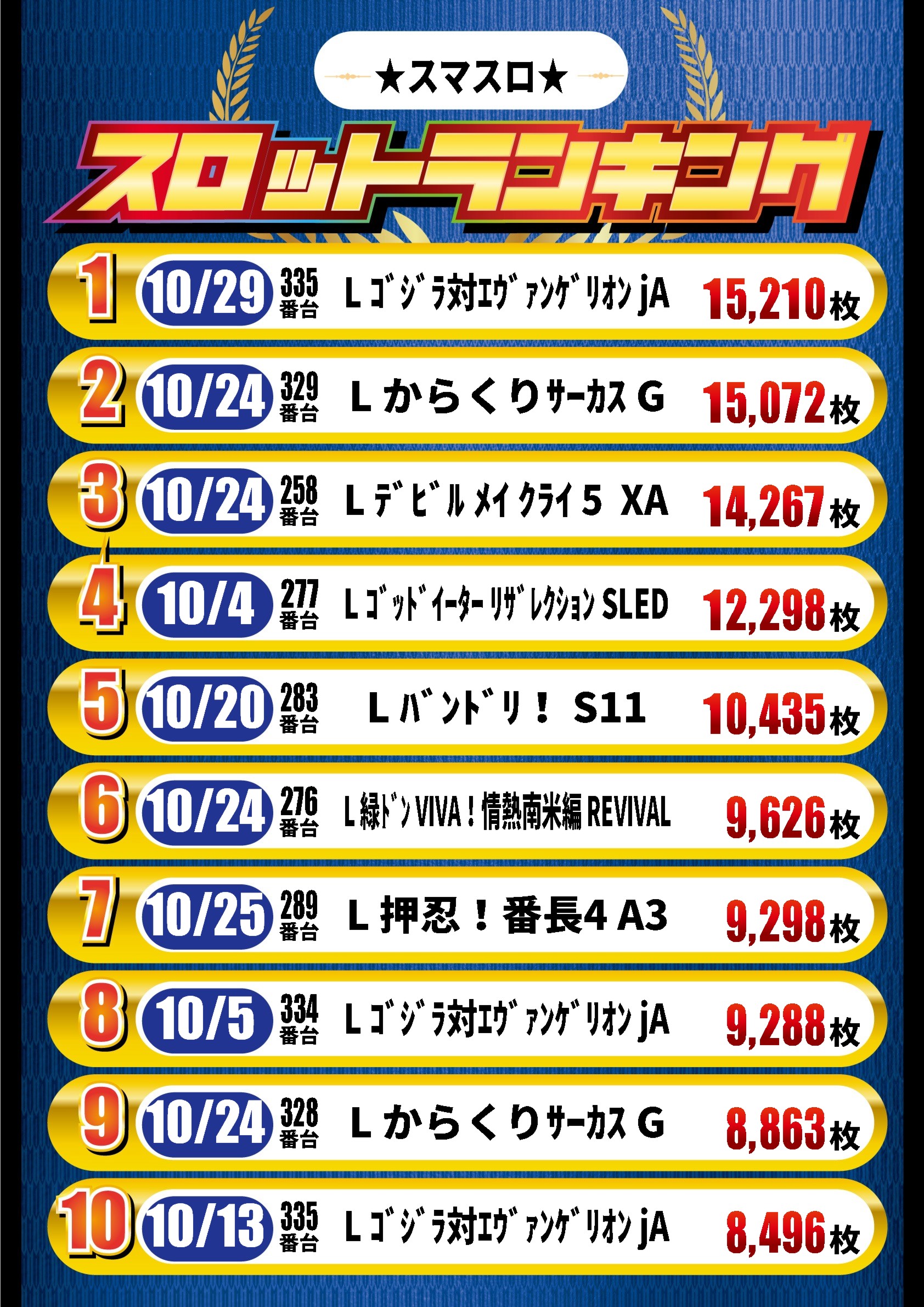 プライム平井の最新情報画像