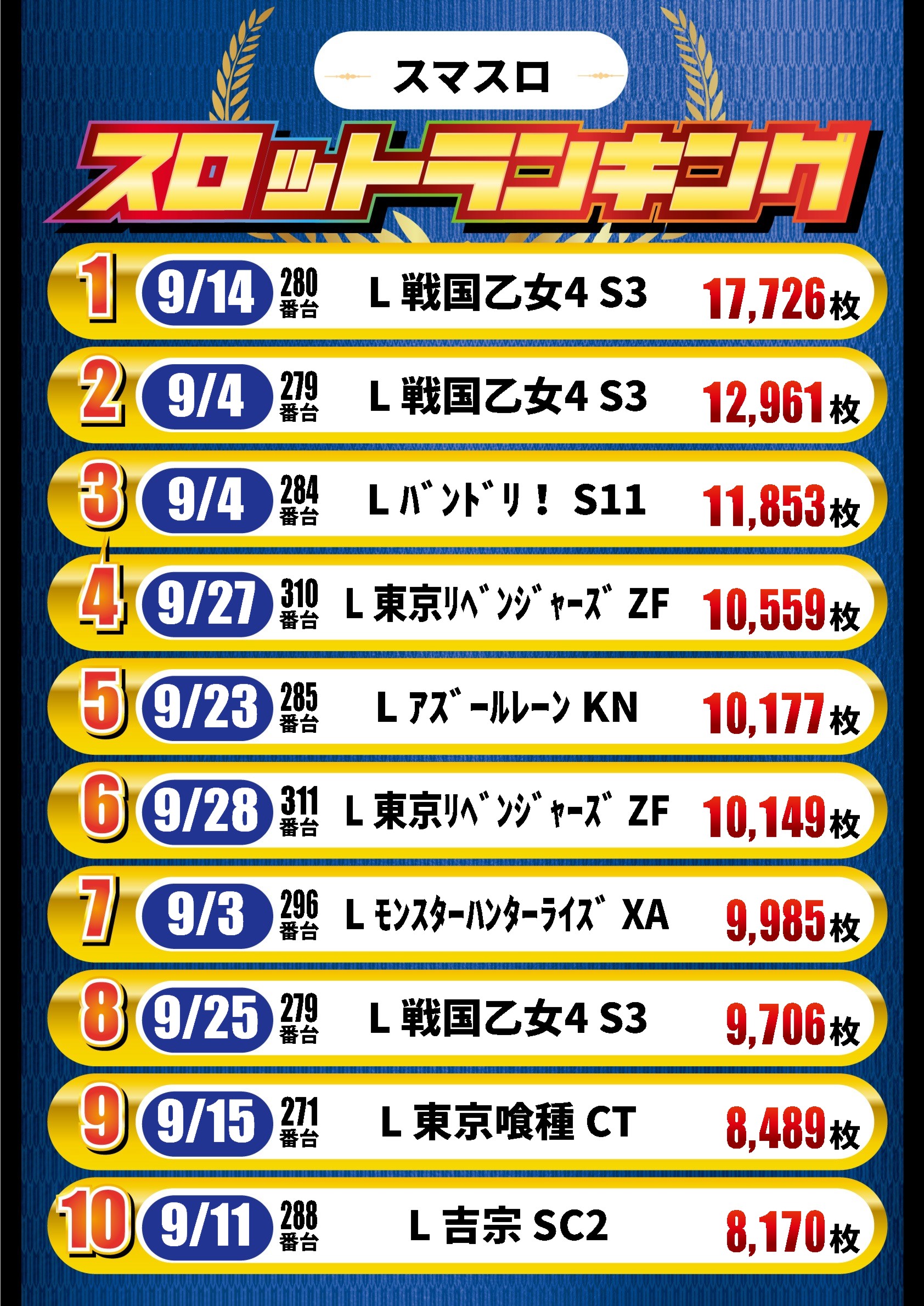 プライム平井の最新情報画像