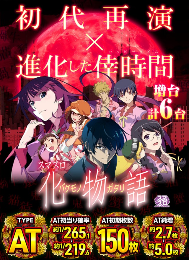 DAITOYO　Primeの最新情報画像