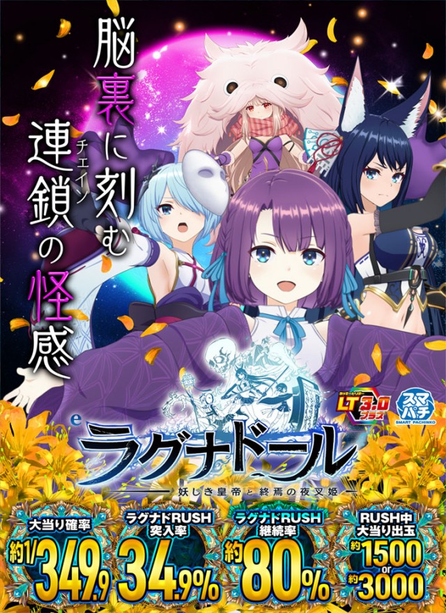 DAITOYO　Primeの最新情報画像