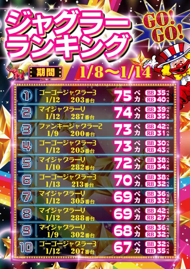 AMORE天神橋店の最新情報画像