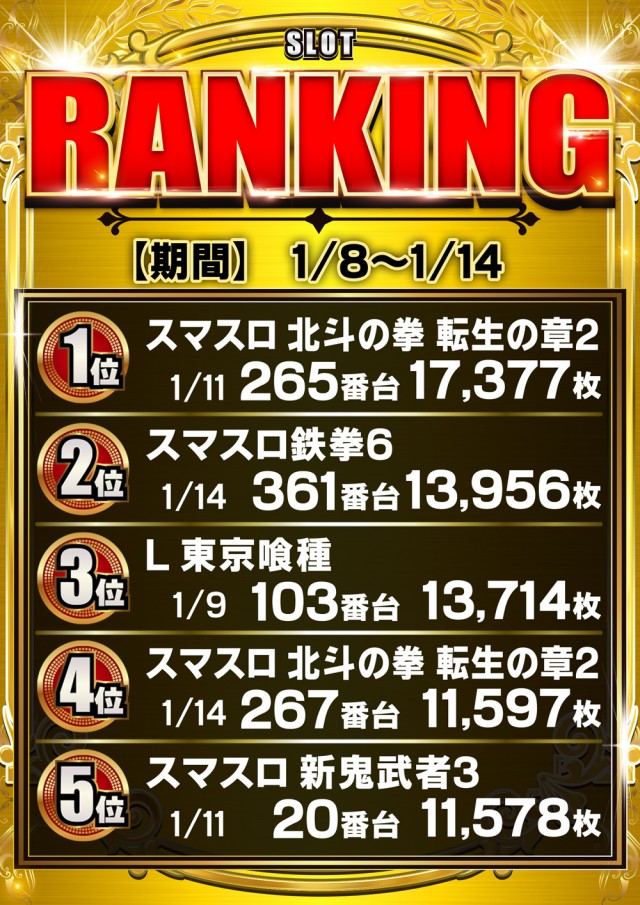 AMORE天神橋店の最新情報画像