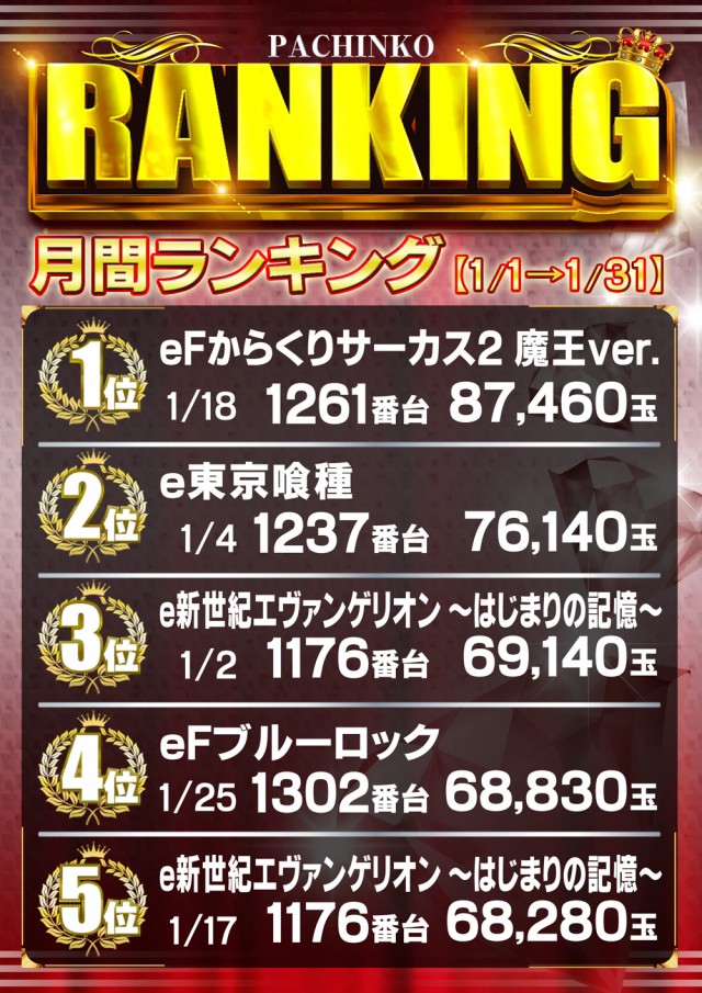 AMORE天神橋店の最新情報画像