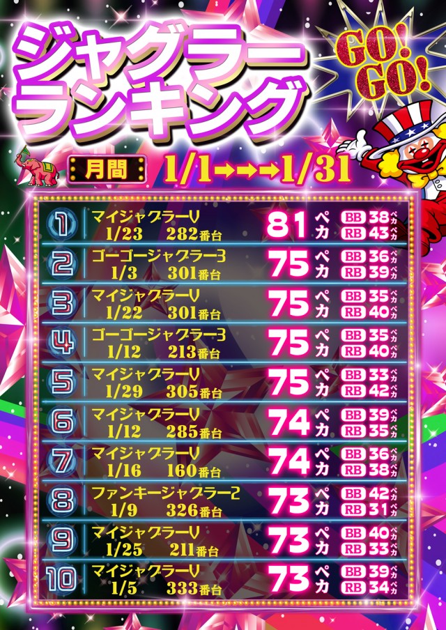 AMORE天神橋店の最新情報画像