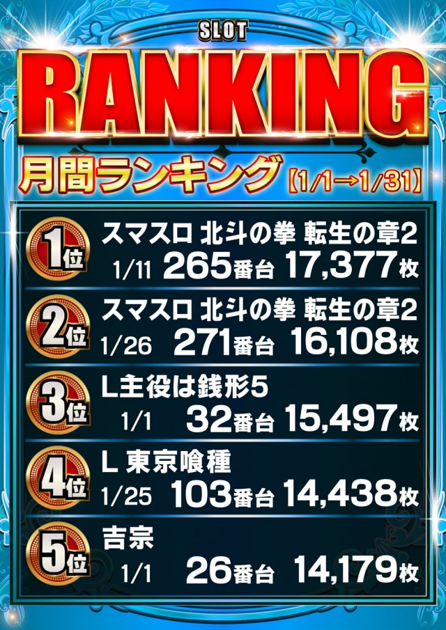 AMORE天神橋店の最新情報画像