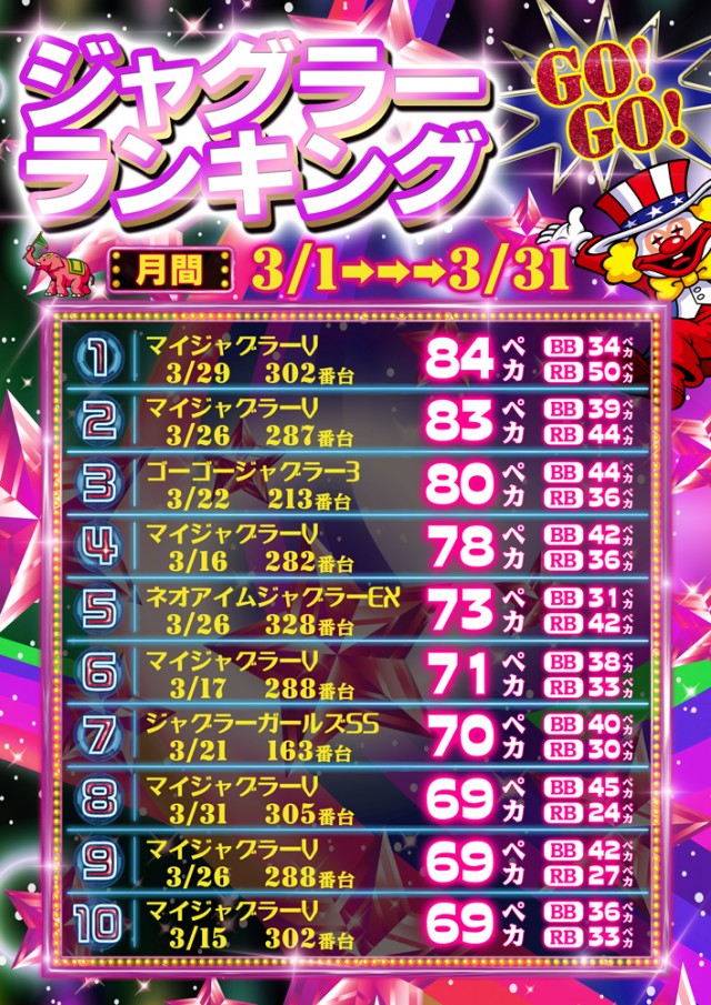 AMORE天神橋店の最新情報画像