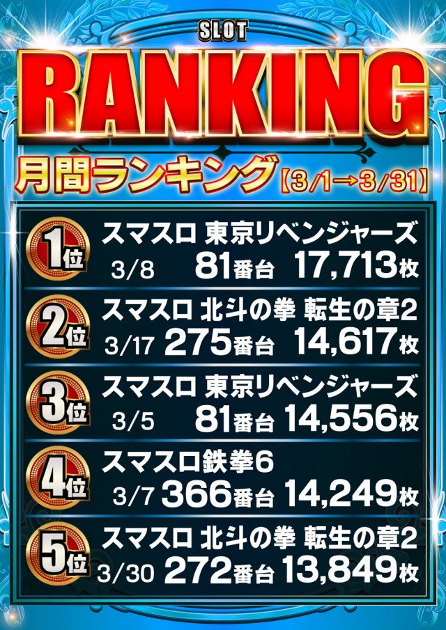 AMORE天神橋店の最新情報画像