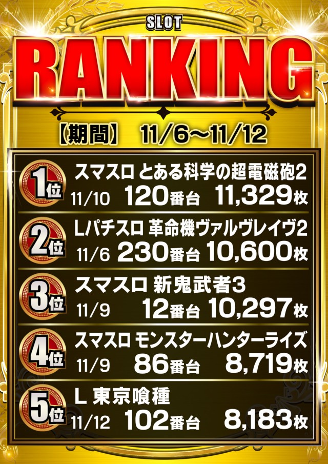 AMORE天神橋店の最新情報画像