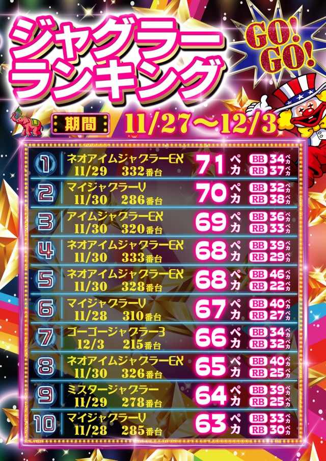 AMORE天神橋店の最新情報画像