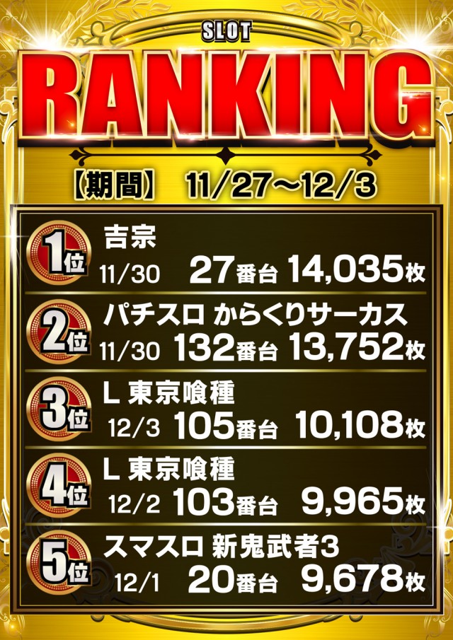 AMORE天神橋店の最新情報画像